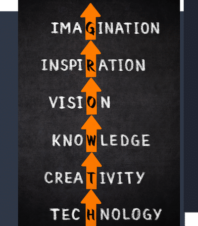 //raj-dhonota.com/wp-content/uploads/2025/05/Growth-Accelerator.png
